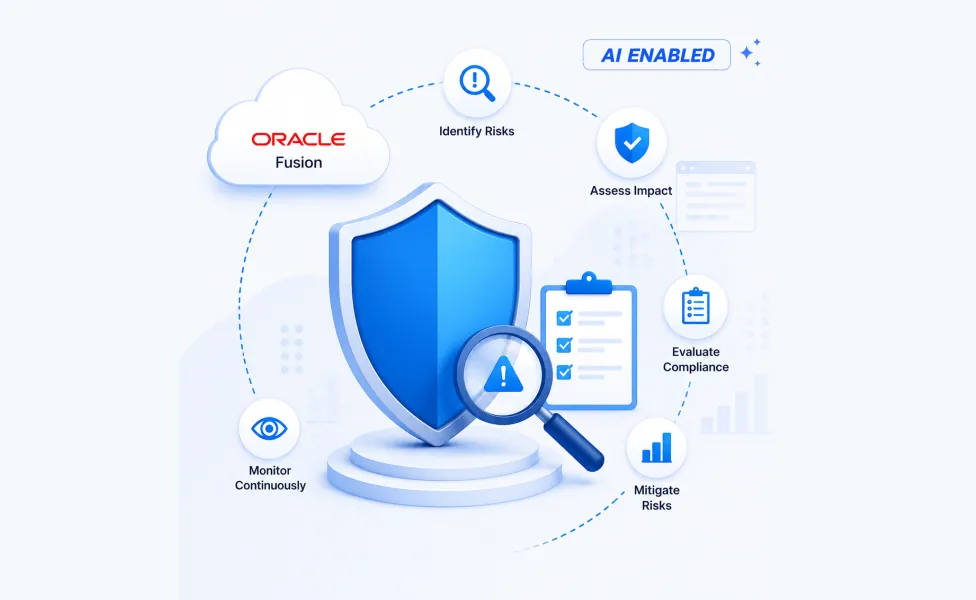 Governance Risk Compliance (GRC) screenshot